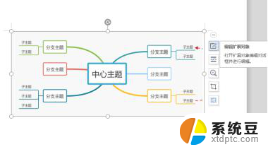 wps怎么修改已经建好的思维导图 wps 思维导图修改已建好的方法