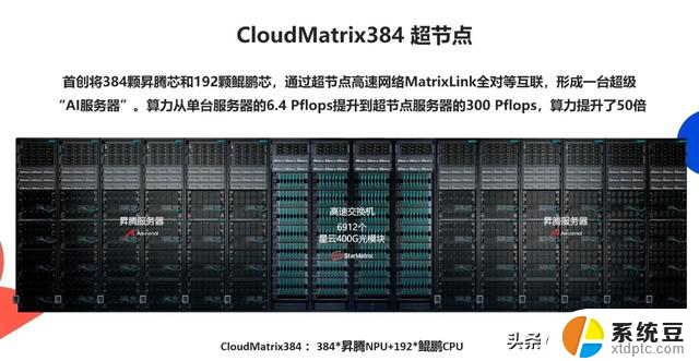 华为云超越NVIDIA的秘密：单卡推理2300 Tokens/s的背后是什么？