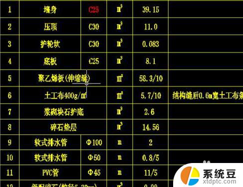 cad打开后文字是问号怎么办 CAD文字显示为问号的解决方法