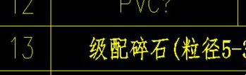 cad打开后文字是问号怎么办 CAD文字显示为问号的解决方法