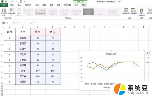 excel表格生成图表 Excel表格数据图表制作方法