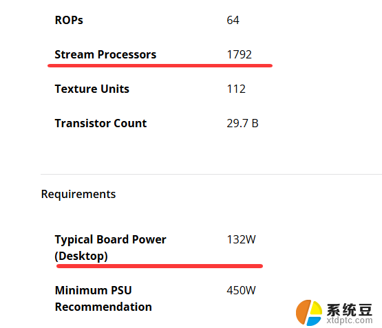 AMD Radeon RX 9060规格性能曝光，好消息！