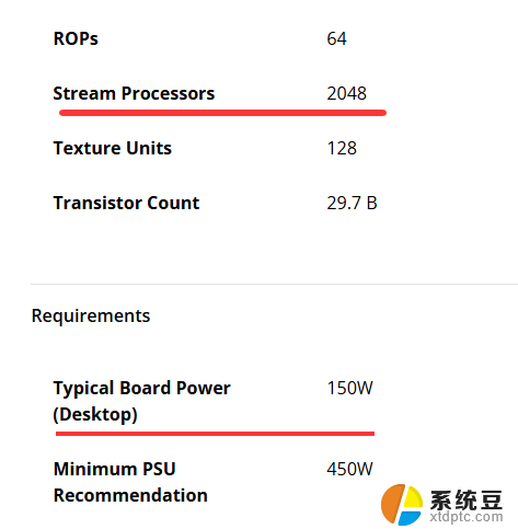 AMD Radeon RX 9060规格性能曝光，好消息！