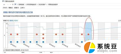 windows10资源管理器总是无响应 Windows资源管理器卡顿原因分析