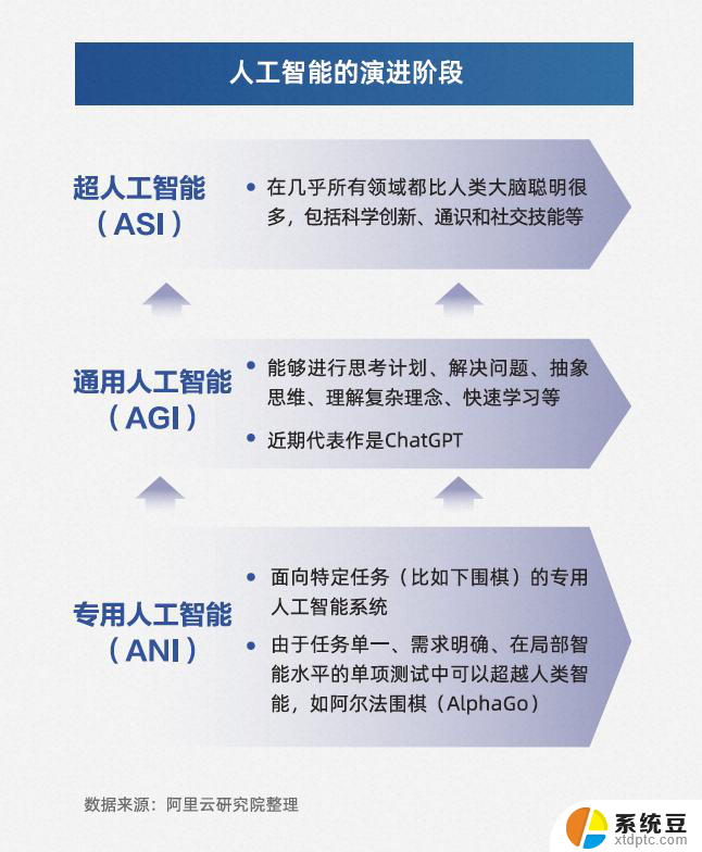 微软将推出新人工智能模型MAI-1：与谷歌和OpenAI竞争，重磅发布！