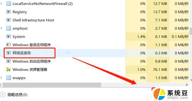 win系统跳过联网 win10跳过联网激活界面