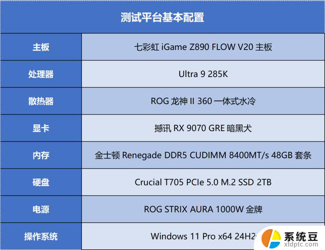 新一代2K游戏优选 撼讯RX 9070 GRE暗黑犬显卡首测：性能如何？测评报告揭秘