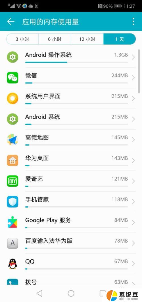华为手机怎么看应用占用内存 华为手机如何查看应用使用的内存情况