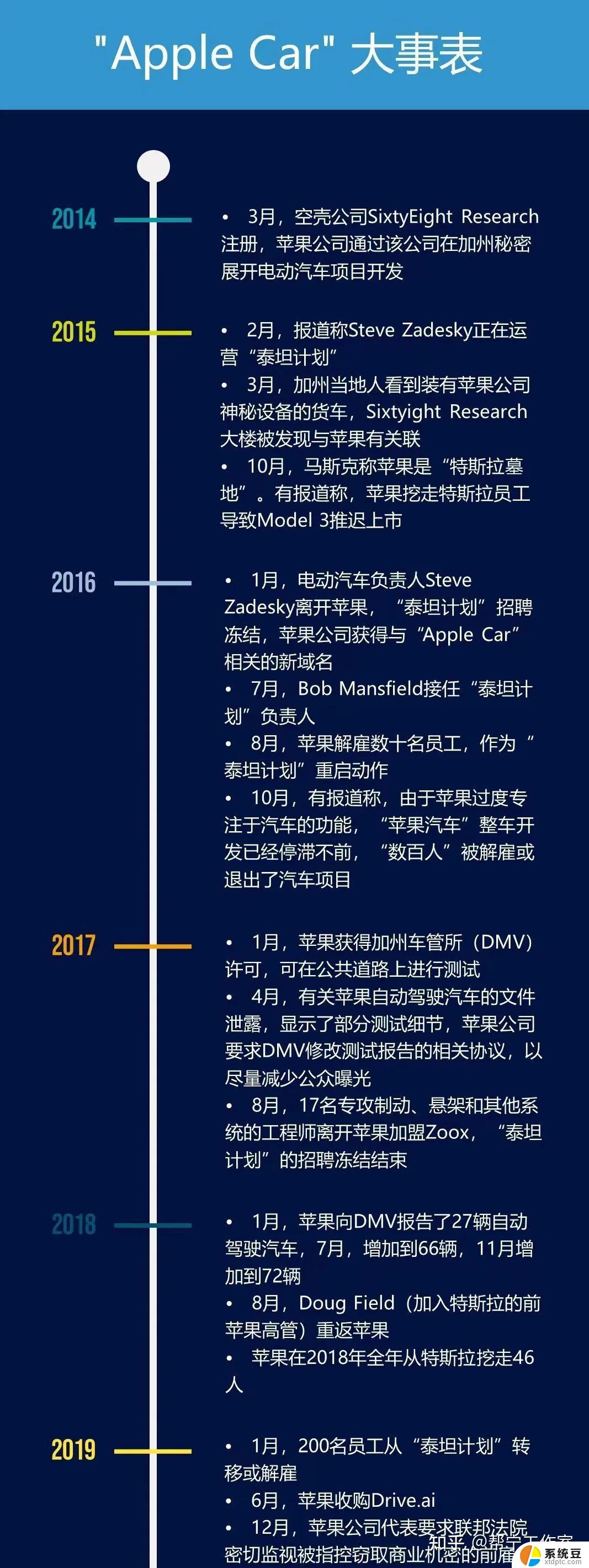 Wedbush：人工智能货币化或已迈入下一增长阶段，微软或将迎来“iPhone时刻”