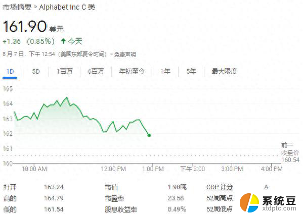 谷歌搜索垄断案：历史是否会重演微软的宿命？背后的SEO优化策略