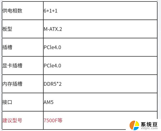 AMD主板推荐，小白放心抄作业。如何选择最适合自己的AMD主板？