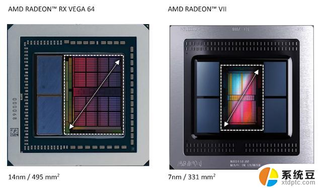 AMD将逐步放弃Polaris及Vega GPU的显卡驱动支持，用户需留意更新措施