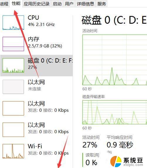 win10怎么查看进程 win10如何查看进程PID