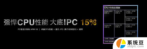 天玑9400正式发布 采用全大核CPU架构 跑分突破300万，性能强劲，值得期待