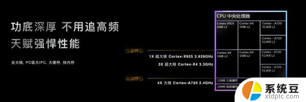 天玑9400正式发布 采用全大核CPU架构 跑分突破300万，性能强劲，值得期待