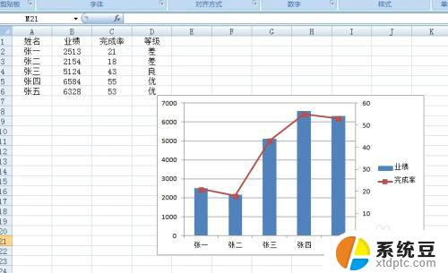 Excel图表水平轴标签怎么改？快速解决方法分享