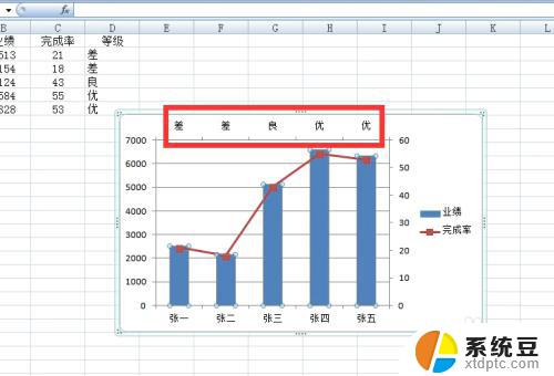 Excel图表水平轴标签怎么改？快速解决方法分享