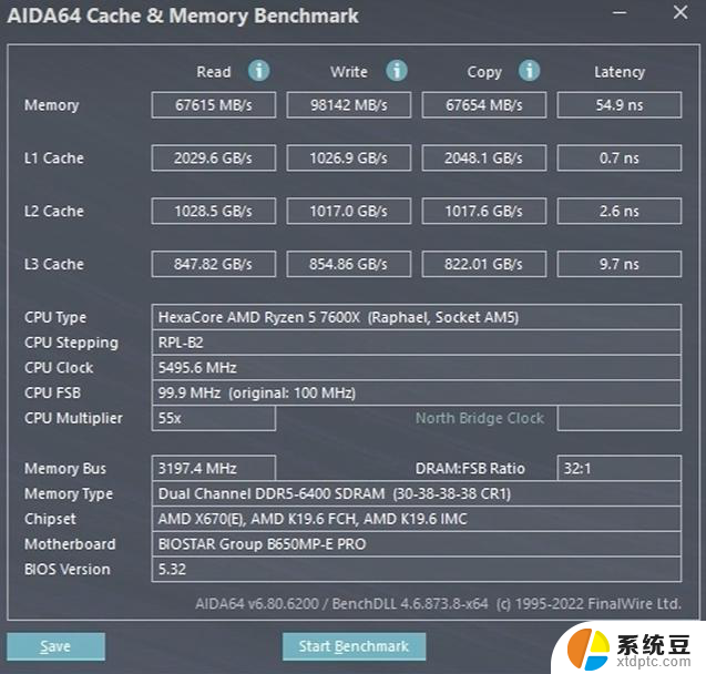 L1、L2缓存带宽翻番，AMD锐龙5 9600X ES AIDA64测试曝光结果揭秘