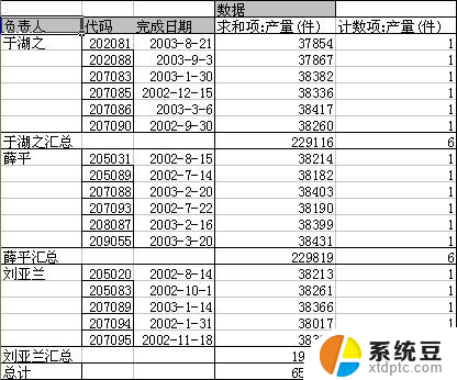 wps如何分类汇总 wps如何分类和汇总数据