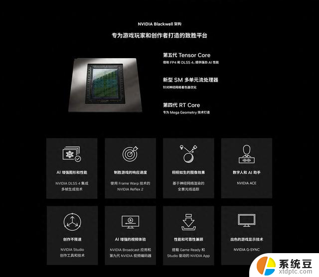 AI，玩不一样万丽GeForce RTX 5090 D v2系列显卡上市，性能超群，游戏体验独特