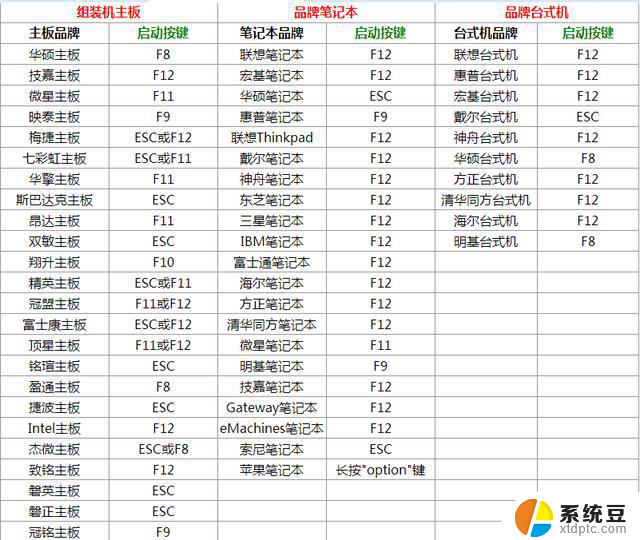 windows11原版系统安装图解（绝对原版，纯净）：详细步骤图文教程