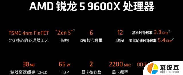 2024年11月值得入手的CPU，总有一款适合你的购买指南