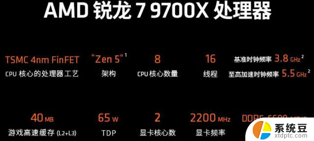 2024年11月值得入手的CPU，总有一款适合你的购买指南