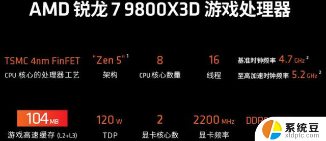 2024年11月值得入手的CPU，总有一款适合你的购买指南