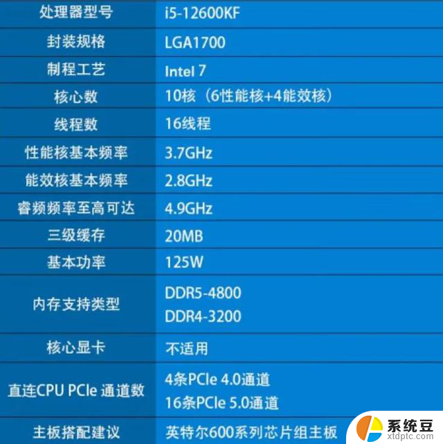 2024年11月值得入手的CPU，总有一款适合你的购买指南