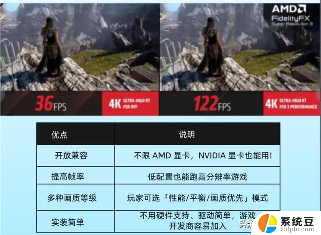 电脑新手必看：如何看懂显卡，避免踩坑，建议收藏