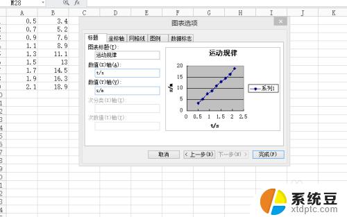 excel表格怎么画图表 Excel画图表教程