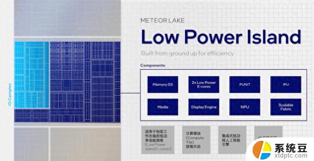 英特尔Meteor Lake酷睿Ultra 5 135H处理器现身Geekbench：性能曝光，令人期待！