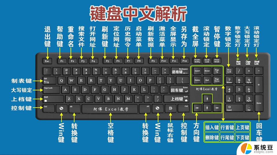 win11键盘快捷键怎么更改 Windows11系统键盘快捷键修改教程