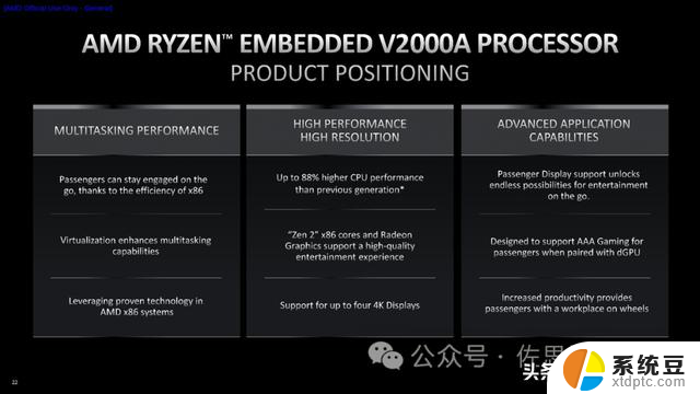 特斯拉座舱芯片或升级，AMD推出V2000A系列：革新车内体验与卓越性能共同融合