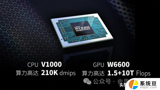 特斯拉座舱芯片或升级，AMD推出V2000A系列：革新车内体验与卓越性能共同融合