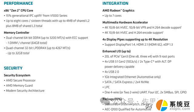 特斯拉座舱芯片或升级，AMD推出V2000A系列：革新车内体验与卓越性能共同融合