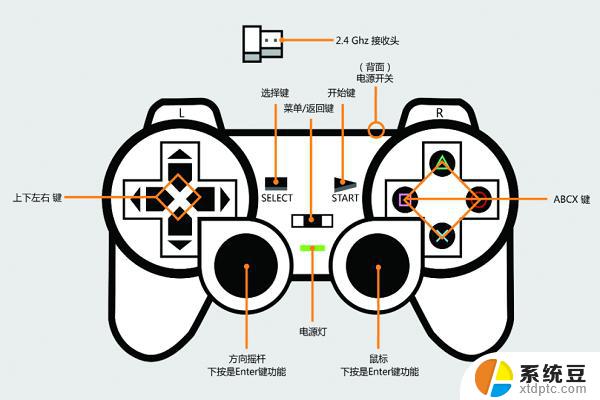 win11游戏怎么选ps4 手柄 ps4手柄无线连接电脑设置