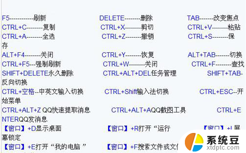 电脑截屏按什么键快捷键 WINDOWS10截屏的四种快捷键是什么