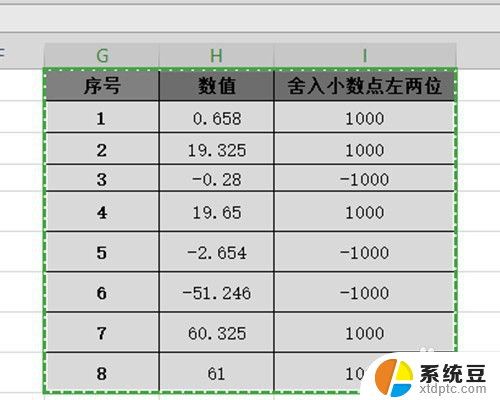 电子表格怎么把横排变成竖排 如何迅速将Excel表格从横排变为竖排显示