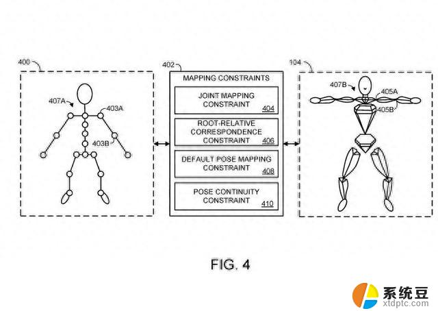 微软新VR专利获批：用户肢体动作映射，提升沉浸体验