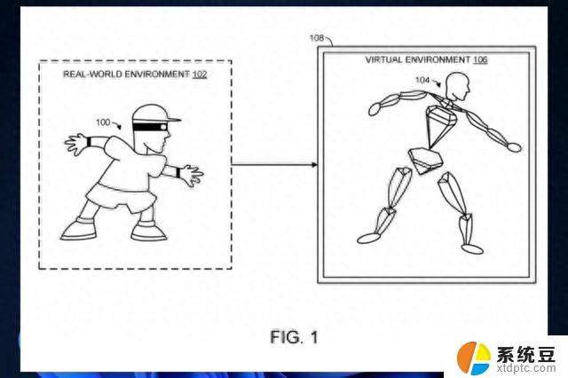 微软新VR专利获批：用户肢体动作映射，提升沉浸体验