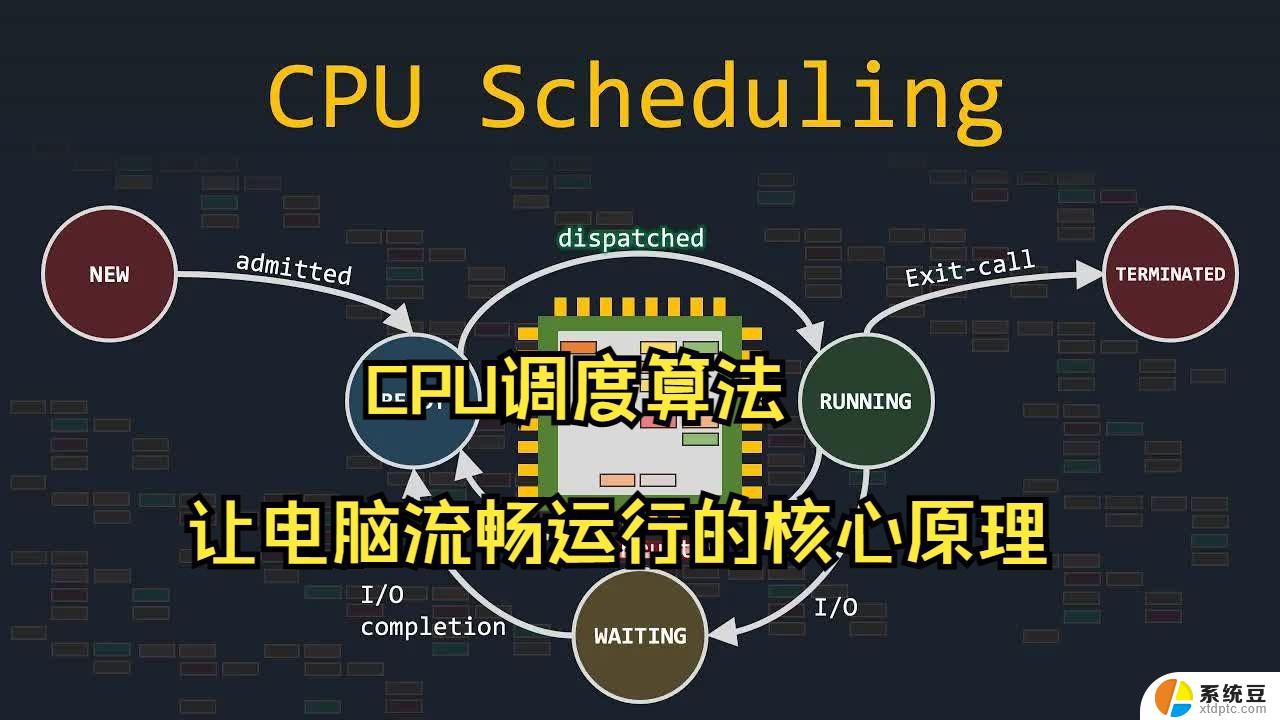 神州数码云计算大模型推理异步调度系统专利：CPU调度、GPU并行执行，保持精度