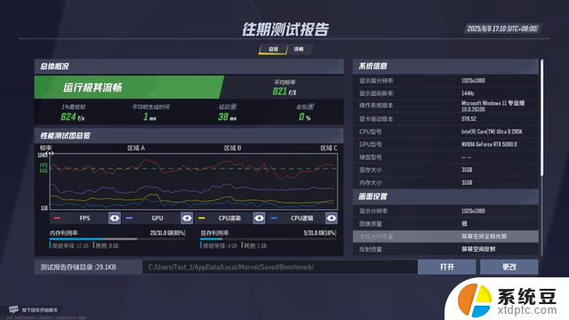 谁能突破1000帧？AMD锐龙9 9950X3D大战intel Ultra 9 285K！ - 游戏性能对比