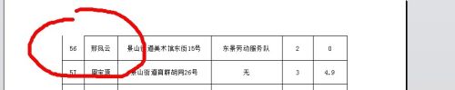 excel表格打印边框线不全 excel表格打印时首尾线框缺失解决方法