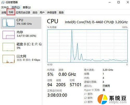 cpu占用率在哪看 win10如何查看电脑CPU使用率