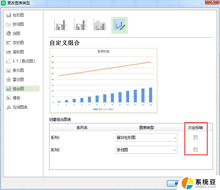 wps三个坐标轴 wps三个坐标轴的功能