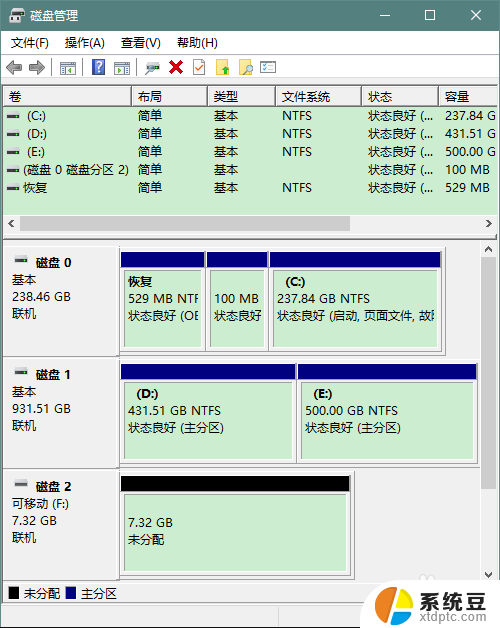 u盘被做成笔记本启动盘还能恢复吗 怎么将U盘启动盘恢复成普通U盘