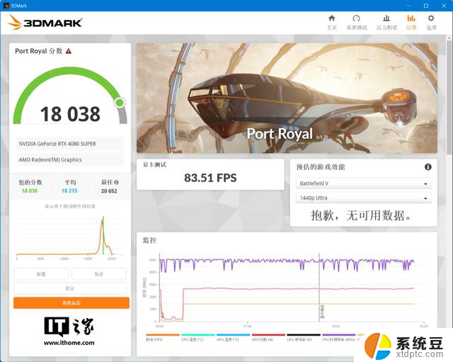 影驰RTX 4080S金属大师显卡评测：4K分辨率下黑神话：悟空畅玩体验详测