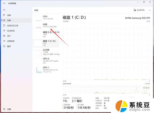 win11系统内存查看 Windows11内存条大小查看方法