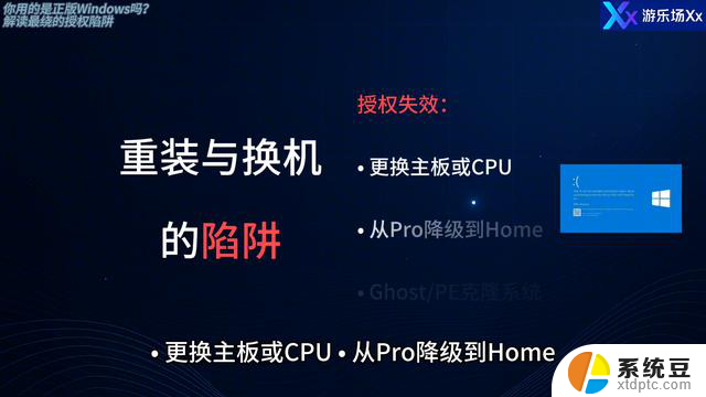你用的是正版Windows吗？如何识别正版Windows系统